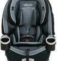 Graco Car Seat Rebate Target Graco Car Seat Rebate Target