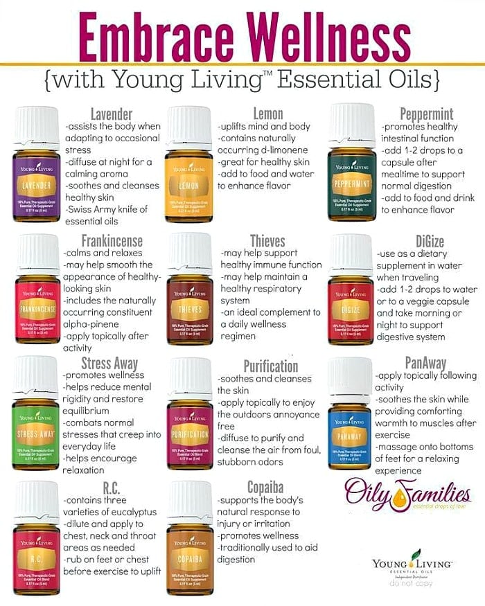 Young living sign in