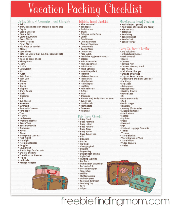 Travel Packing Checklist Printable Vacation Planner Instant Download 