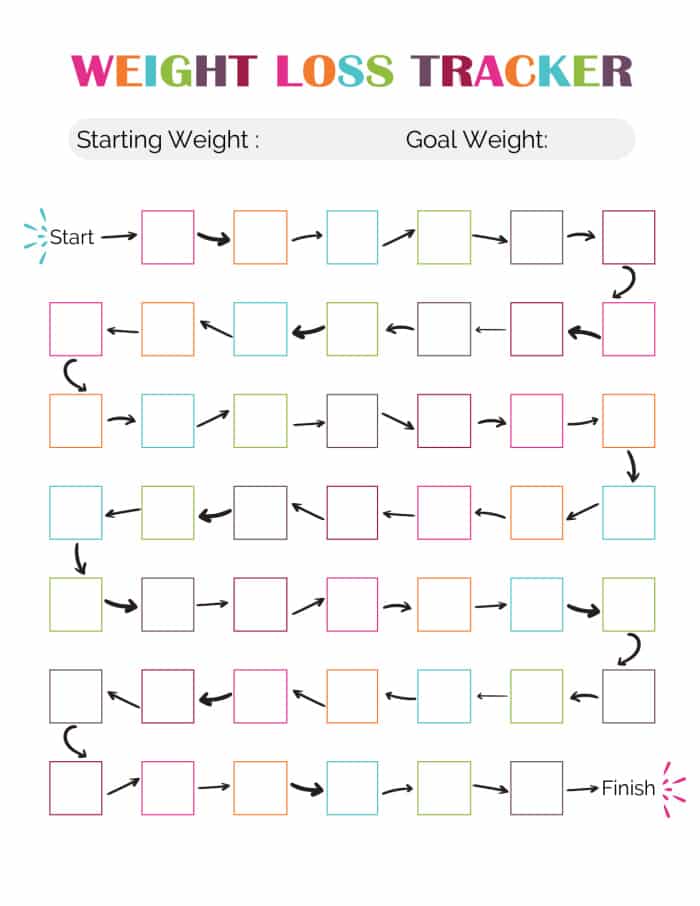 Cute Weight Loss Tracker Printable Free