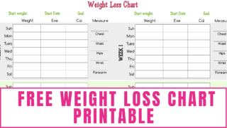 How Do You Feel About This Article?