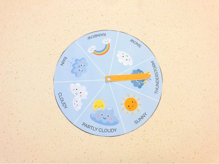 cut out free weather wheel printable
