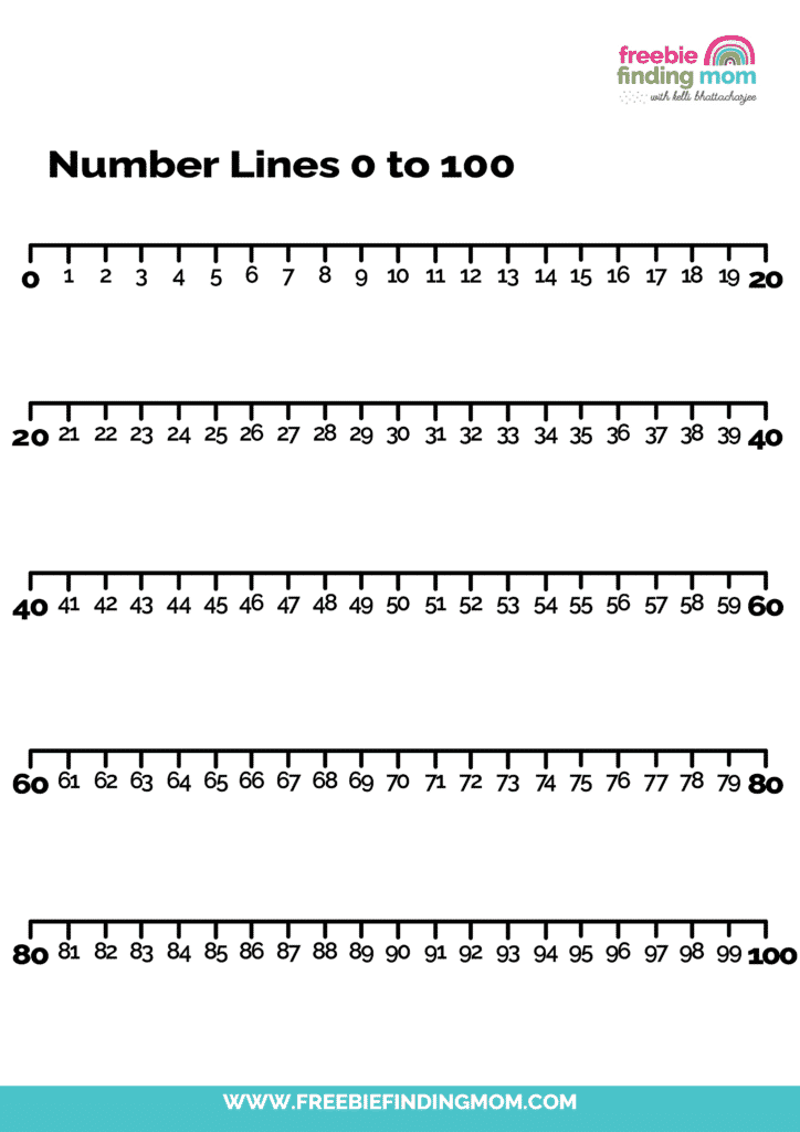 Printable Number Line 1 To 50 Large Class Playground Number Line 1 20 