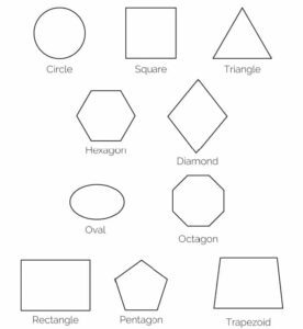 Free Printable Shapes Chart: 2D Shapes
