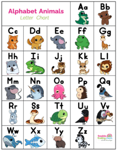 ABC Chart Printable for Kids