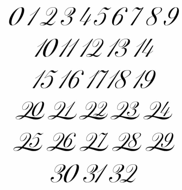 Free Calligraphy Stencils Printable: Fancy Number Set