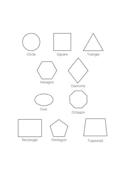 free printable shapes chart 2D shapes