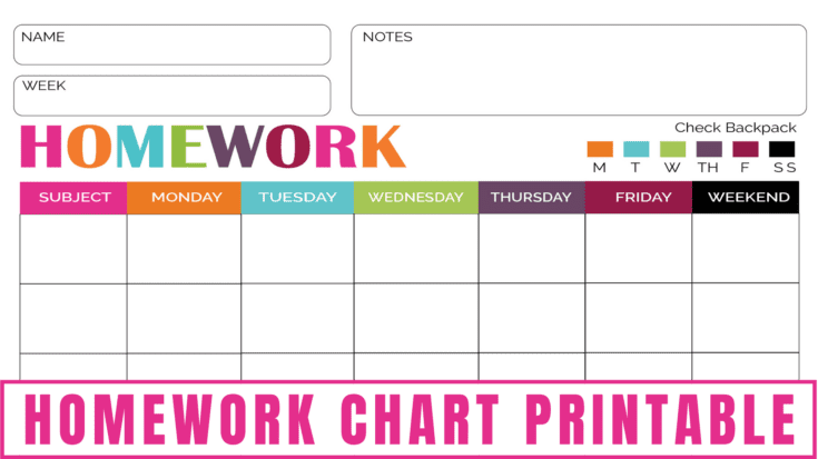Free Printable Number Chart 1-100 For Kids