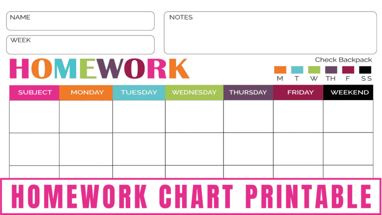 Free Printable Number Chart 1-100 For Kids
