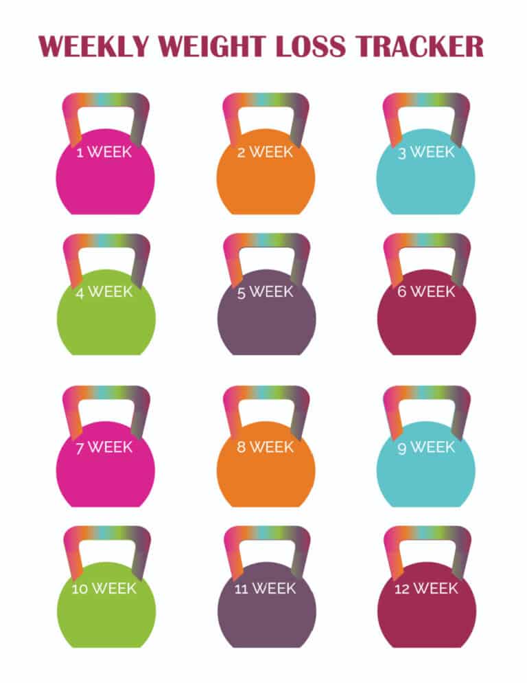 2 Printable Weekly Weight Loss Tracker Templates 2 Printable Weekly Weight Loss Tracker Templates