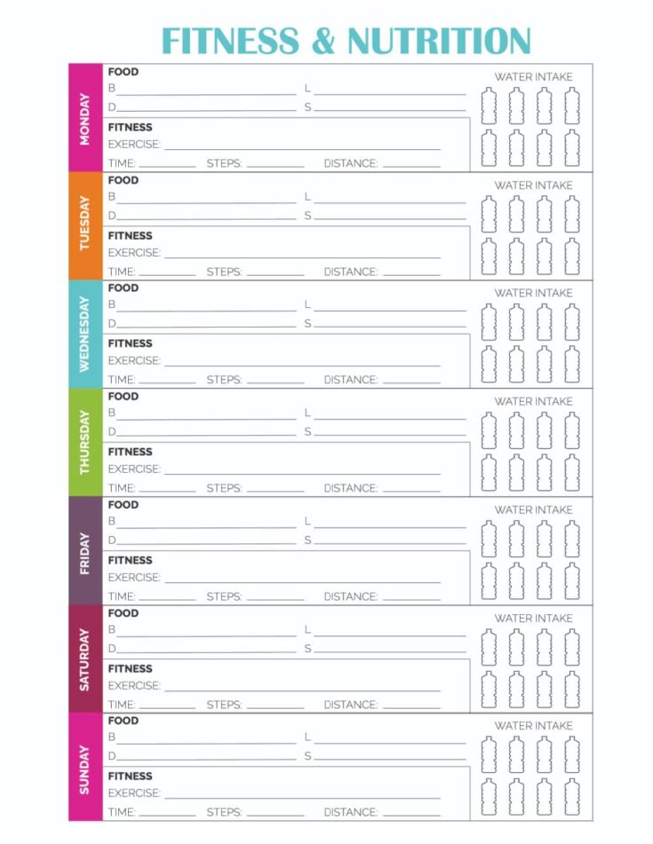 Fitness and Nutrition Plan Tips + Printable Freebie Finding Mom