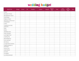 Printable Wedding Budget Checklist Template