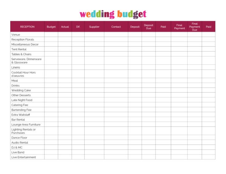 Printable Wedding Budget Checklist Template