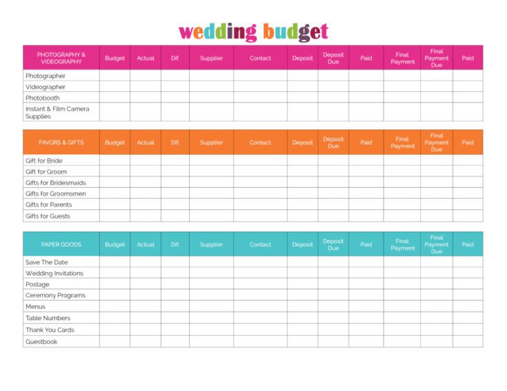 Printable Wedding Budget Checklist - Printable Wedding Budget Checklist Template 4 735x568