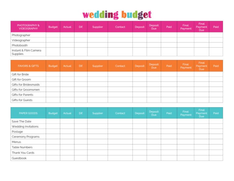 Printable Wedding Budget Checklist Template