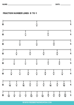 4 Free Printable Fractions Number Line PDFs - Freebie Finding Mom