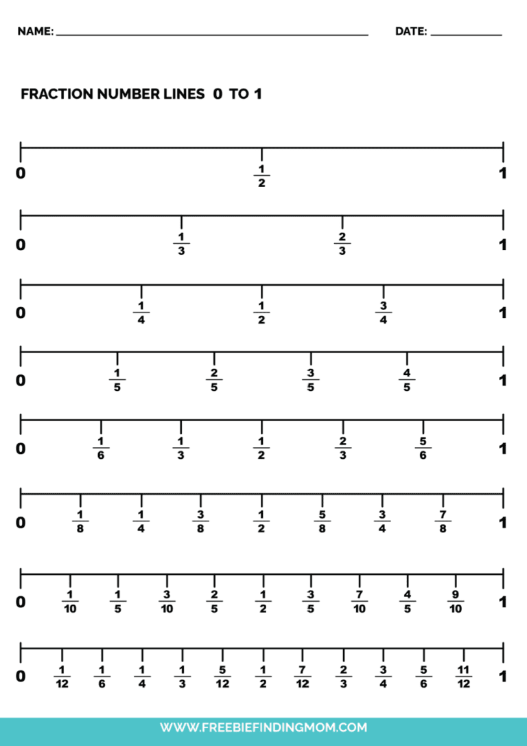 4 Free Printable Fractions Number Line PDFs - Freebie Finding Mom
