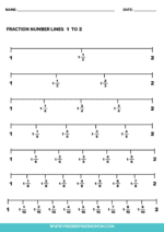 4 Free Printable Fractions Number Line PDFs - Freebie Finding Mom