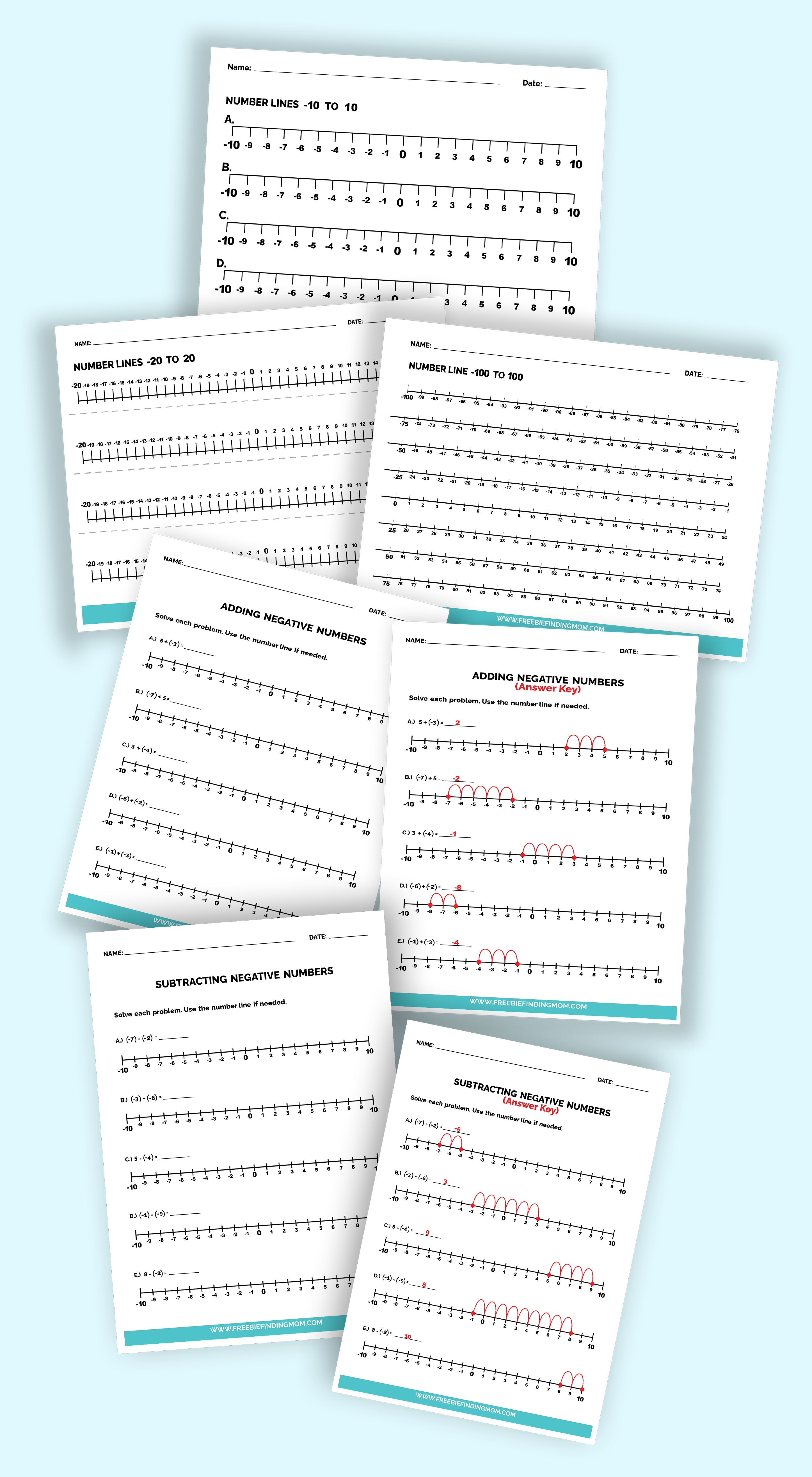 3 free negative number line pdfs worksheets freebie finding mom