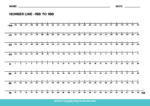 3 Free Negative Number Line PDFs + Worksheets - Freebie Finding Mom