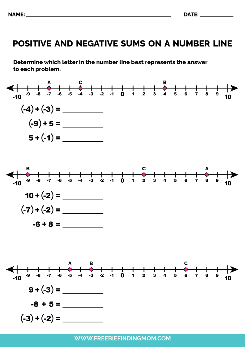 Negative And Positive Number Lines Worksheets Freebie Finding Mom