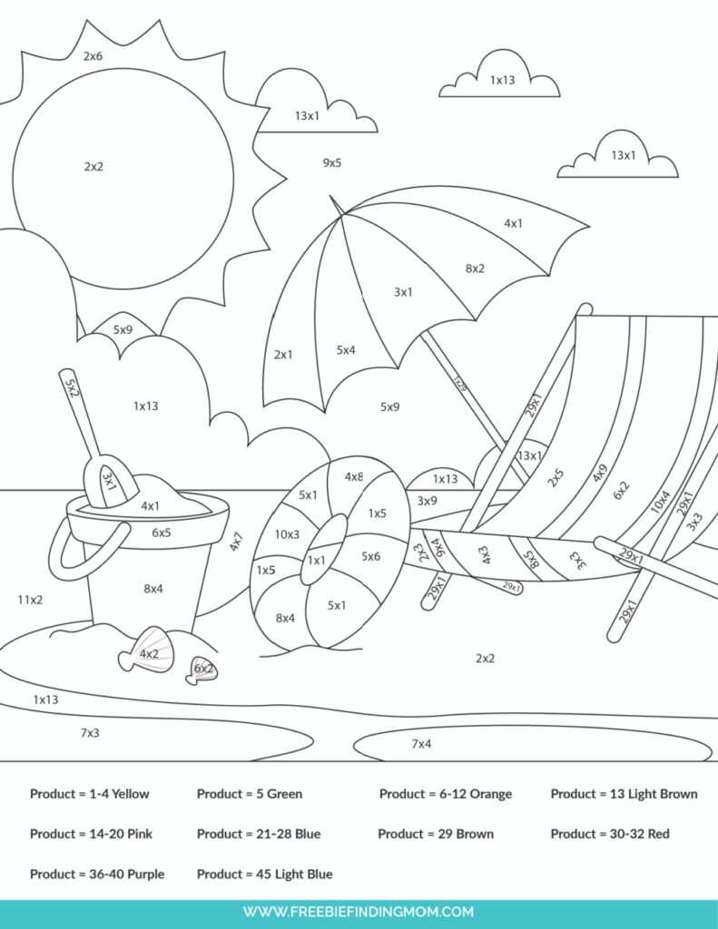 Printable Multiplication Color By Number Worksheets PDF Downloads 