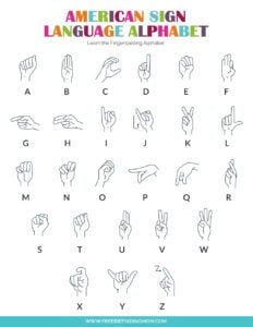 American Sign Language Alphabet Chart Printable