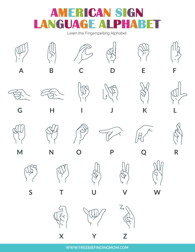 Basic Sign Language Chart Printable | Gerald Printable