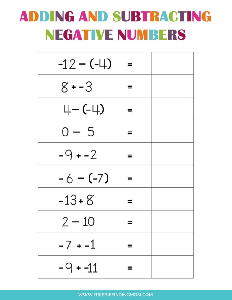 3 Free Printable Adding and Subtracting Negative Numbers Worksheets ...
