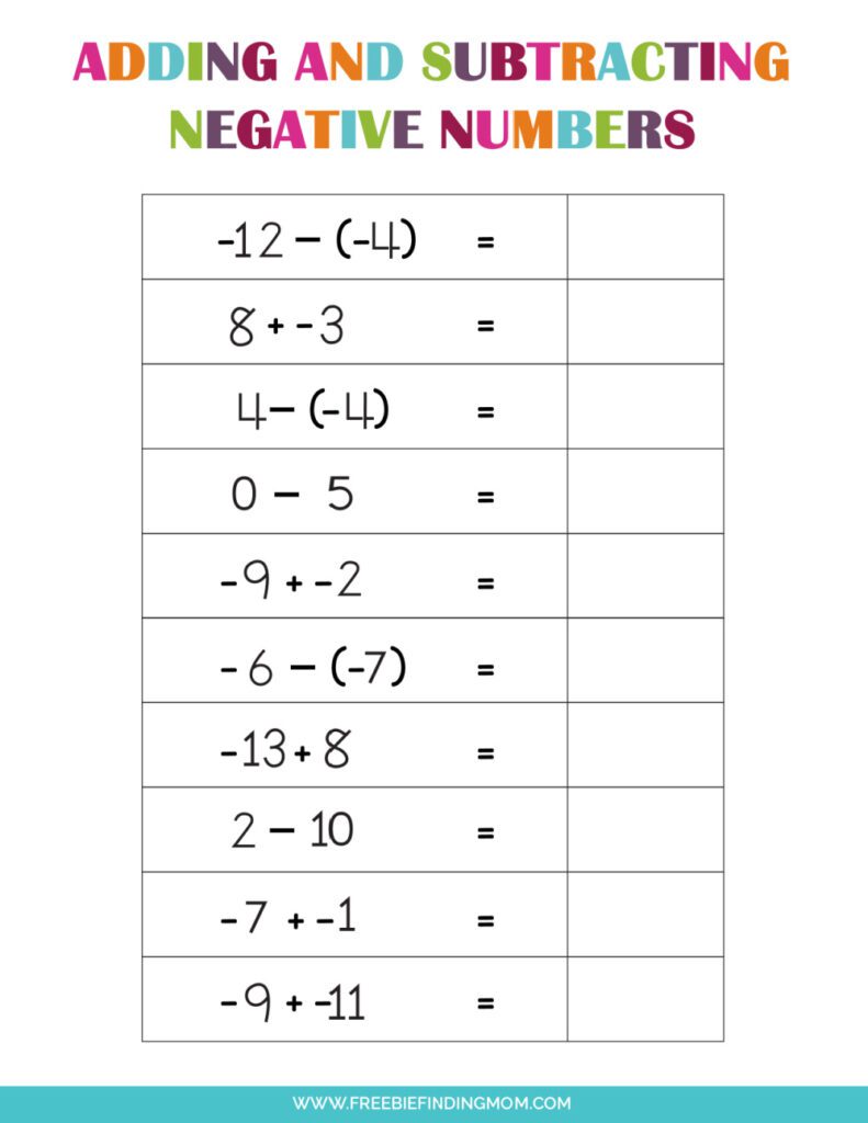 Negative Subtraction Problems
