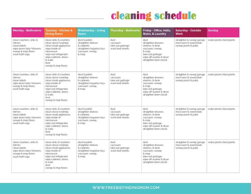 printable cleaning schedule template