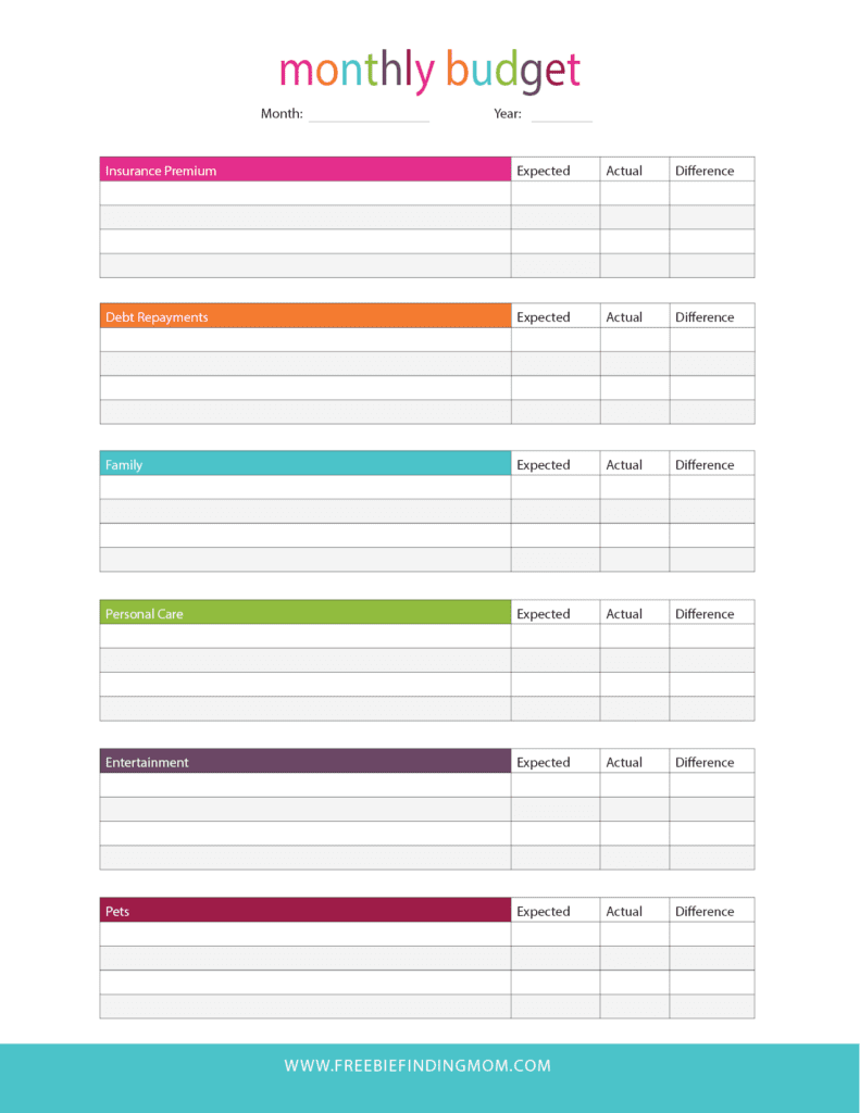 Household Budget Final