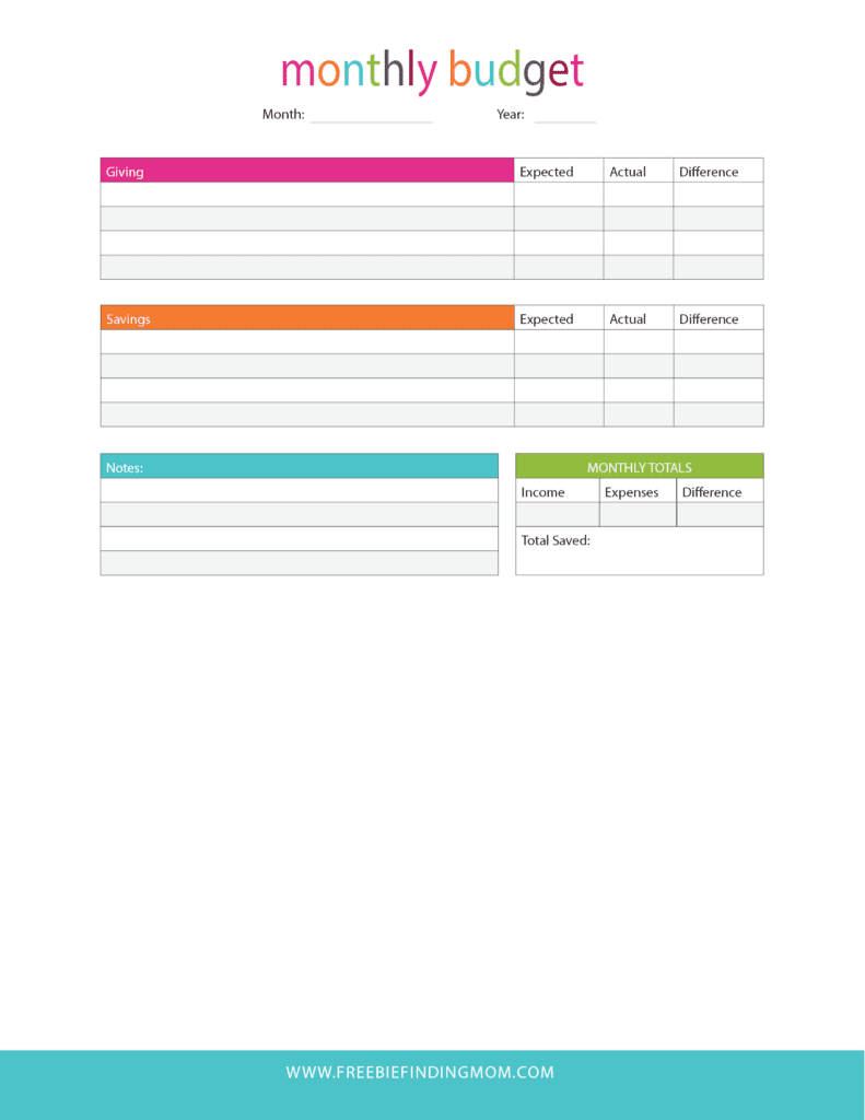 Household Budget Final